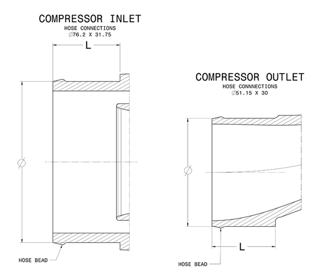 GTX2860 kompressor anslutning