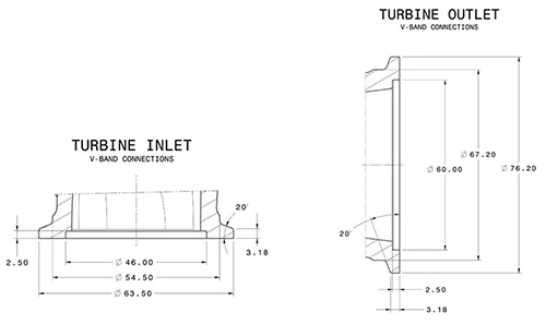 GTX2860 turbinhus anslutning