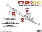 Toyota Supra MKIV Steering rack bush kit SPORT