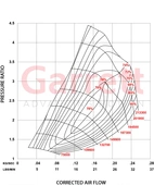 Garrett GM Colorado PMAX