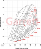 Garrett Turbo Ford 2.0L 13-18 Etap 1