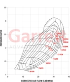 Garrett GT2860R (RB26DETT bolt on)