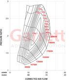 Garrett GBC14-200 0,45 Turbocharger WG