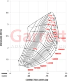 Garrett GBC17-250 0,50 Turbocharger