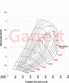 Garret GBC35-700 Supercore (Water cooled)