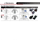 Uniwersalne szczypce do zaciskania styków elektrycznych