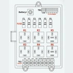 Skrzynka przekaźników i bezpieczników Kompaktowa