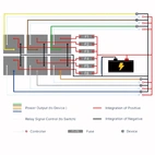 Odporny na warunki atmosferyczne przekaźnik i skrzynka bezpieczników RB6-W (montaż od dołu)