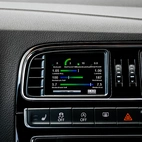 MFD32 Gen2 for VW Polo MK5 6R/6C GTI LHD