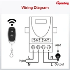 Zdalnie sterowany przekaźnik 30A