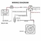 Fan control kit 12v 40a