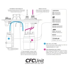 NUKE 60L Alu Fuel Cell with integrated surge tank